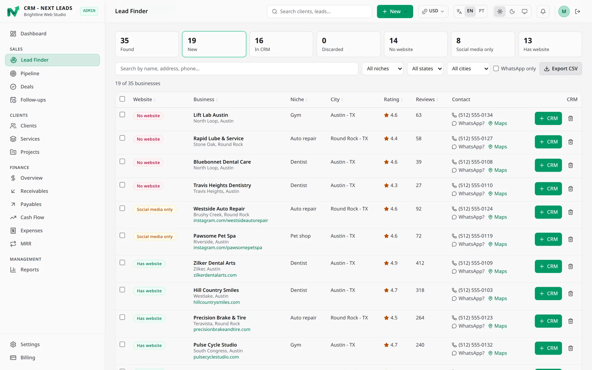 Lead finder results: 35 businesses found, 14 with no website, 8 with social media only, each with rating, reviews and phone