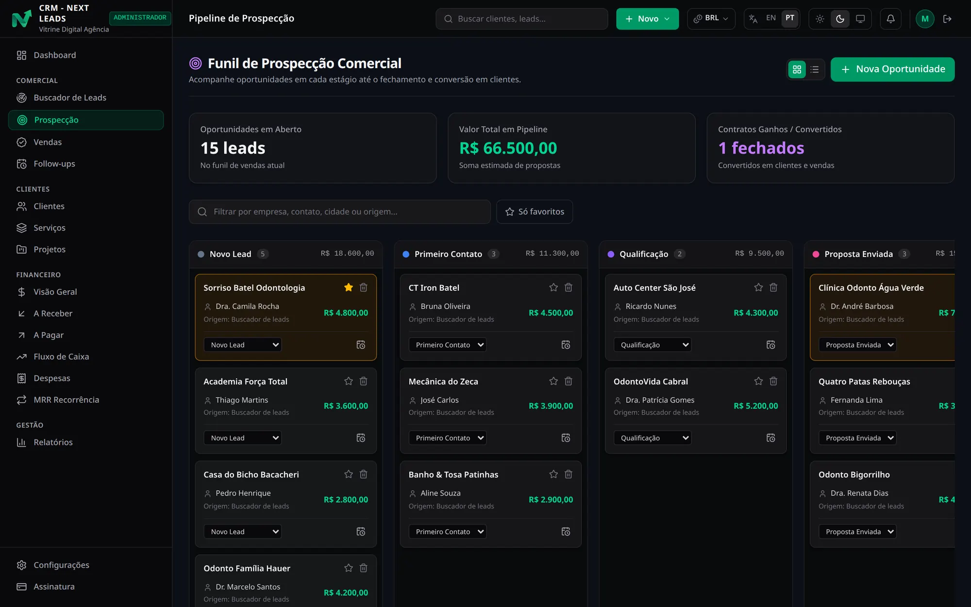 Funil de vendas em kanban com as etapas Novo Lead, Primeiro Contato, Qualificação e Proposta Enviada